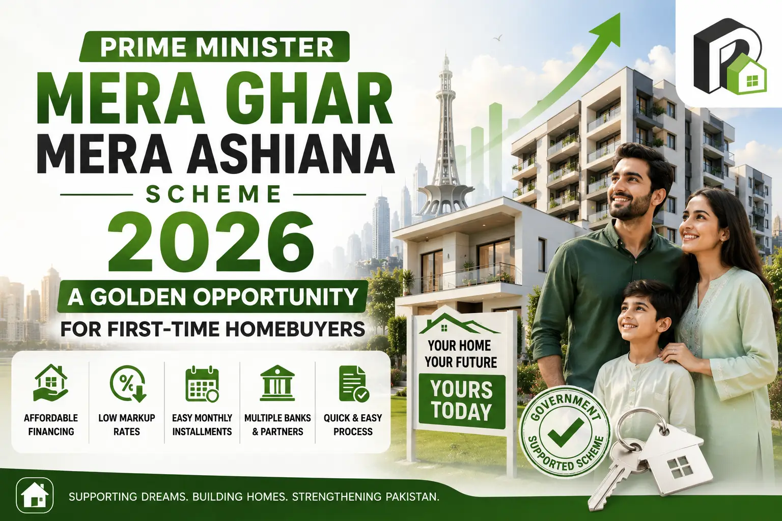 Prime Minister Mera Ghar Mera Ashiana Scheme 2026: Everything You Need to Know