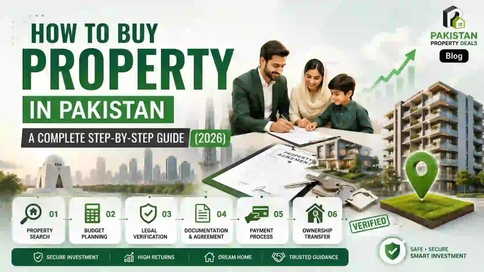 How to Buy Property in Pakistan: A Complete Step-by-Step Guide (2026)